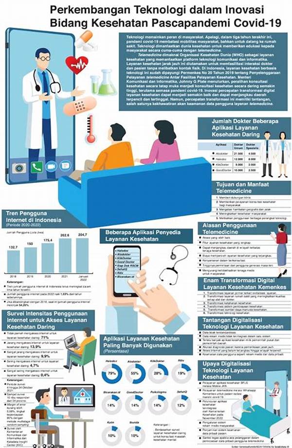 Bocoran Inovasi Teknologi Ar Dalam Laboratorium Edukasi Medis Terbaru