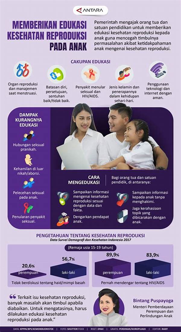 Edukasi Medis Penting Mengenai Kesehatan Reproduksi Remaja Masa Kini