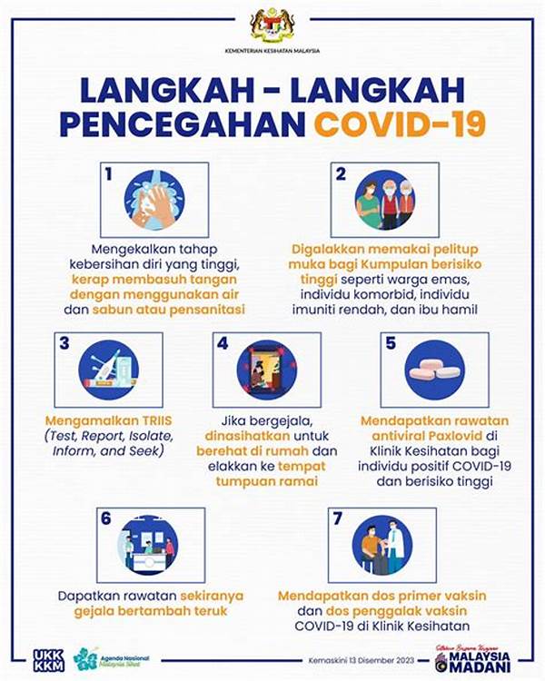 Edukasi Medis Praktis Tentang Langkah Pencegahan Covid-19 Di Masyarakat