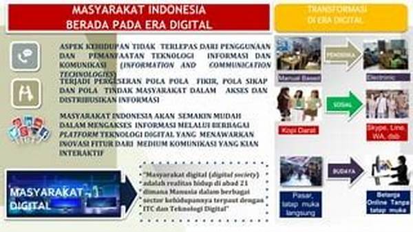 Fakta Mengejutkan Transformasi Kelas Tatap Muka Menjadi Digital Dalam Edukasi Medis
