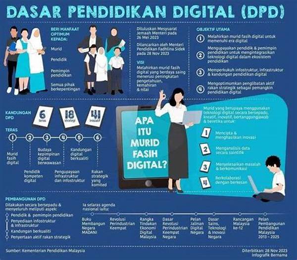 Prediksi Kurikulum Kedokteran Global Yang Makin Menekankan Digitalisasi Edukasi Medis