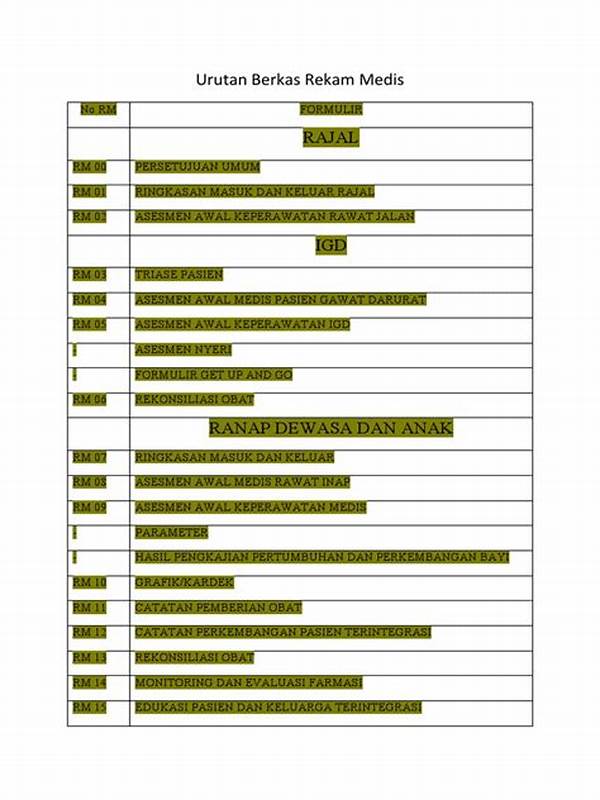 Berkas Rekam Medis Milik Siapa
