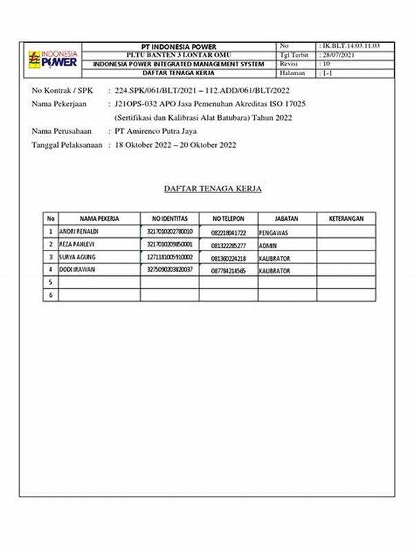 Daftar Tenaga Medis Yang Gugur
