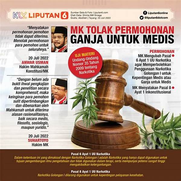Mengapa Mk Menolak Legalisasi Ganja Medis