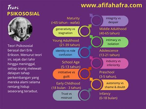 Apa Yang Dimaksud Ciri Psikologis