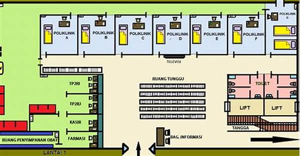 Tata Ruang Rekam Medis Yang Ergonomis