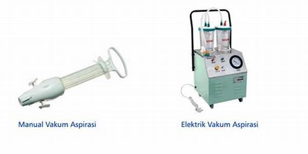 Apa Itu Aspirasi Dalam Medis