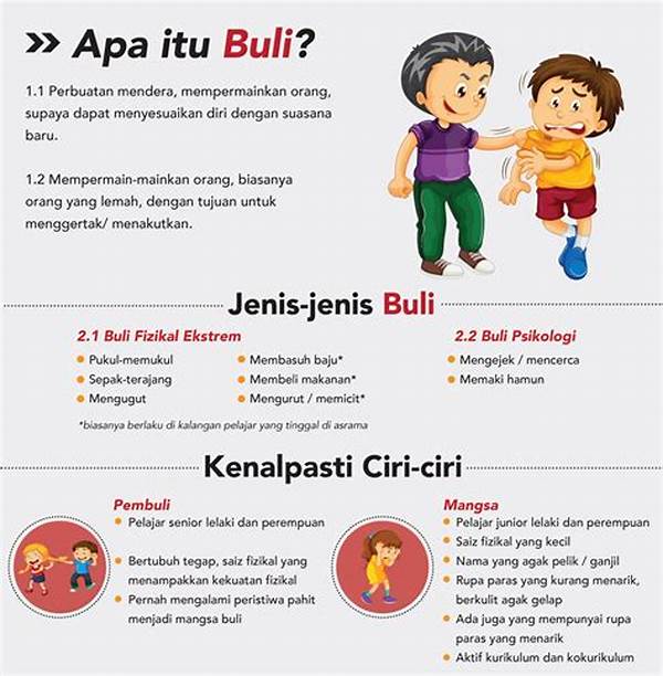 Apa Itu Buli Dalam Medis