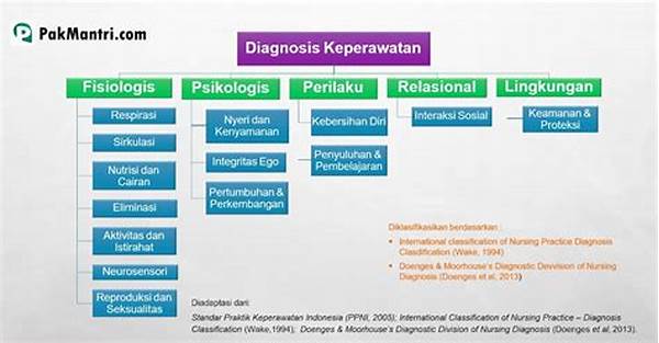 Diagnosa Medis Apa Saja