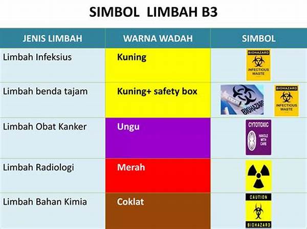 Apa Saja Limbah Medis