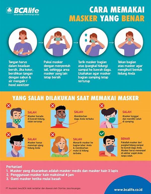 Cara Memilih Masker Medis Yang Baik