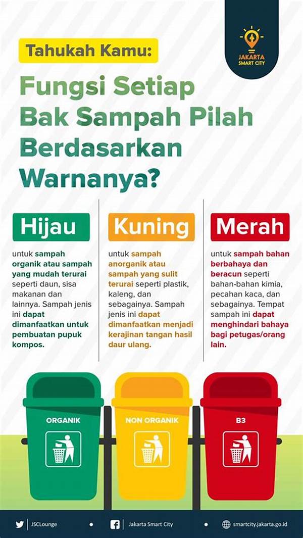 Sampah Medis Warna Apa