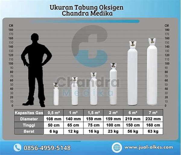 Oksigen Medis Terbuat Dari Apa