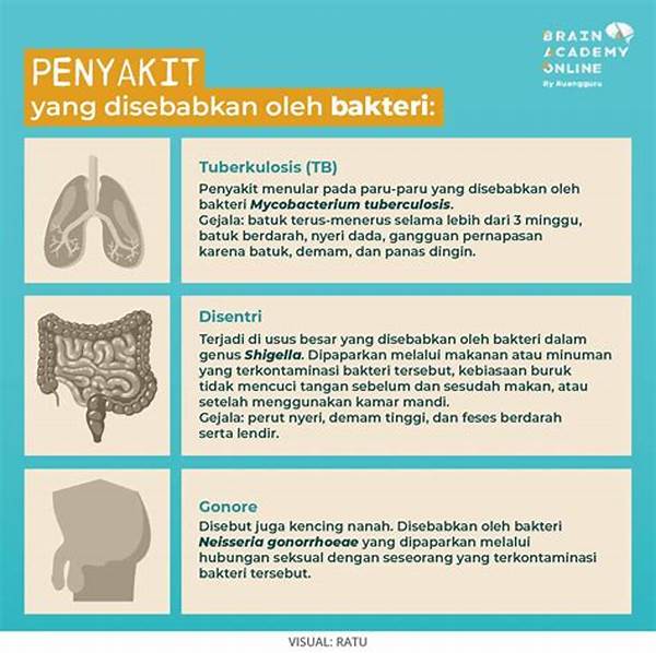 Penyakit Psikologis Yang Disebabkan Oleh Tindakan Bullying