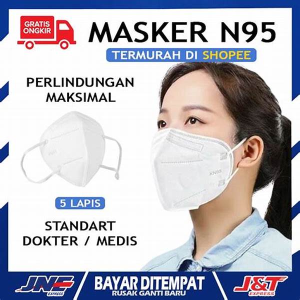 Standar Masker Medis Menurut Who