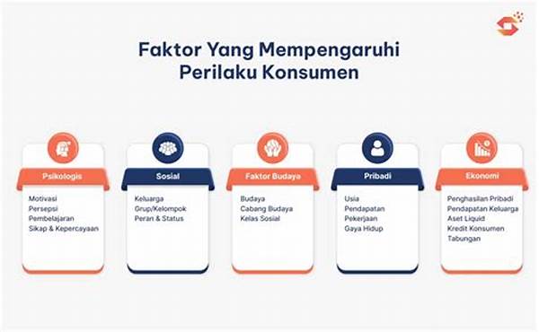 Contoh Faktor Psikologis Yang Mempengaruhi Perilaku Konsumen