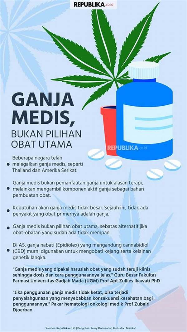 Apa Itu Ganja Medis