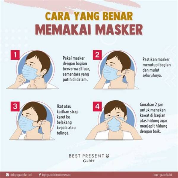 Cara Pake Masker Medis Yang Benar