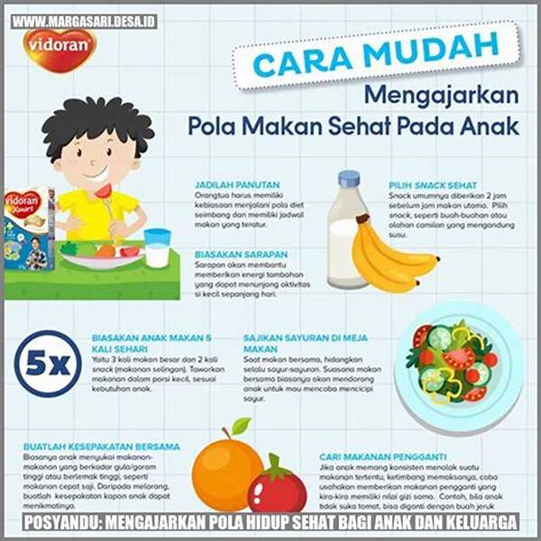 Edukasi Medis Kreatif Yang Mengajarkan Pola Hidup Sehat Pada Anak Sekolah