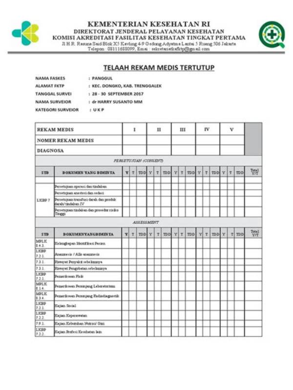 Apa Itu Telaah Rekam Medis